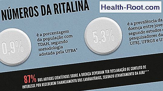rivotril compresse 2 mg prezzo