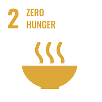 Sustainable Development Goals - Zero Hunger