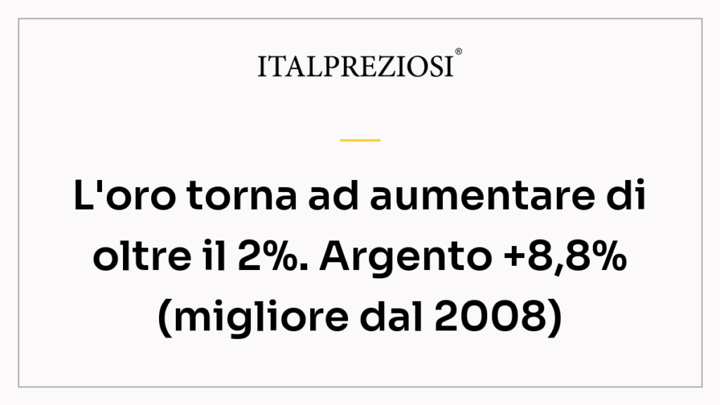 L'oro torna ad aumentare di oltre il 2%. Argento +8,8% (migliore dal 2008)